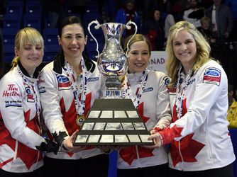Curling-MS: Bronz pre Rusky, zlato v extra ende pre Kanaďanky