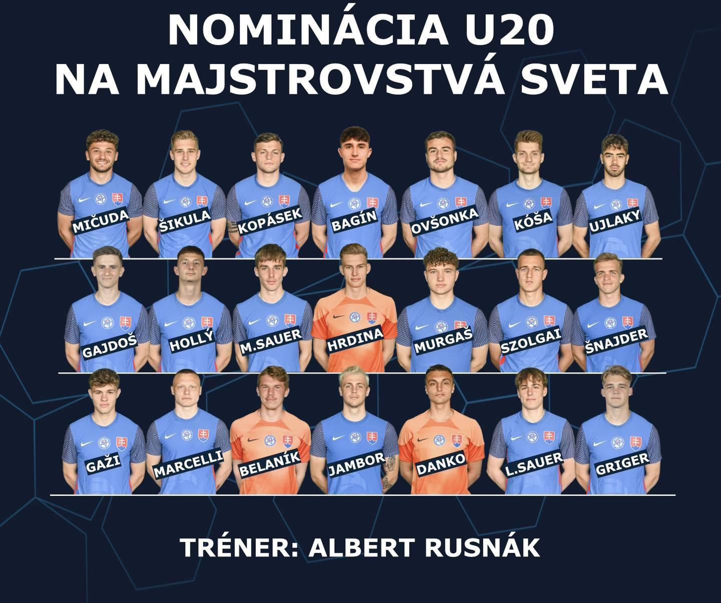Nominácia Slovenska na MS vo futbale do 20 rokov