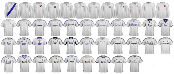 Historický vývoj dresov Realu Madrid.