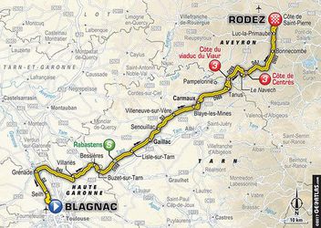 Video: 14. etapa Tour de France: Mapa, profil a favoriti na víťazstvo