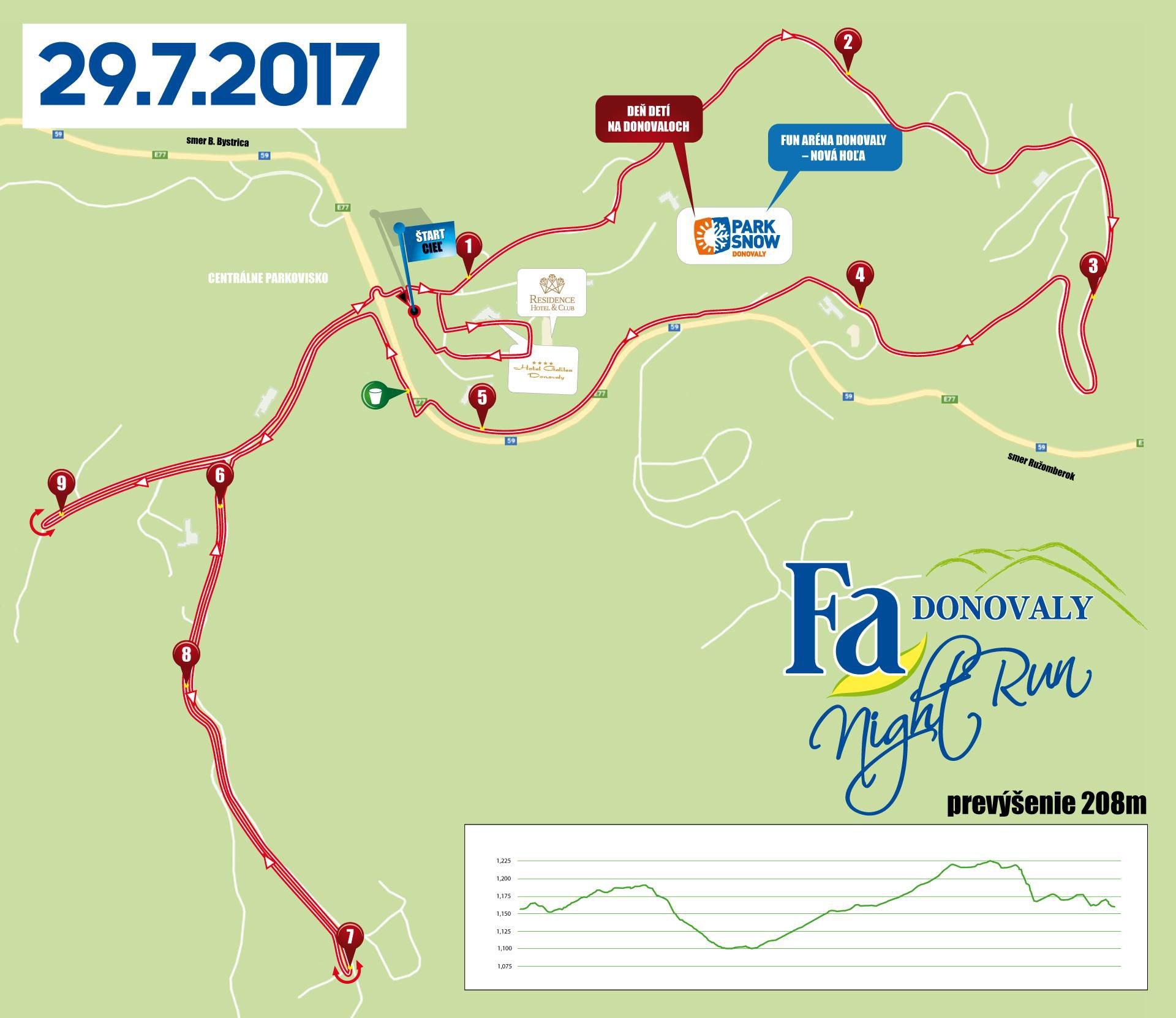 FA Donovaly Night Run (10 km)