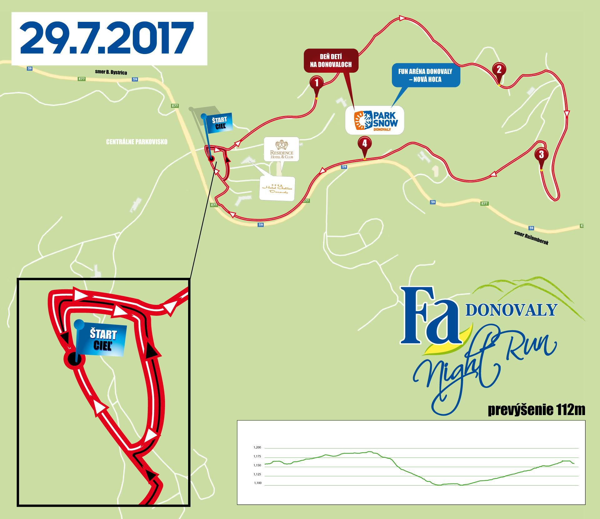 FA Donovaly Night Run (5 km)