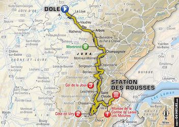 Video: 8. etapa Tour de France: Mapa, profil a favoriti na víťazstvo