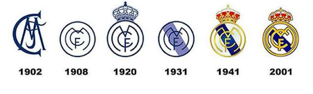 Historický vývoj klubového loga Realu Madrid.