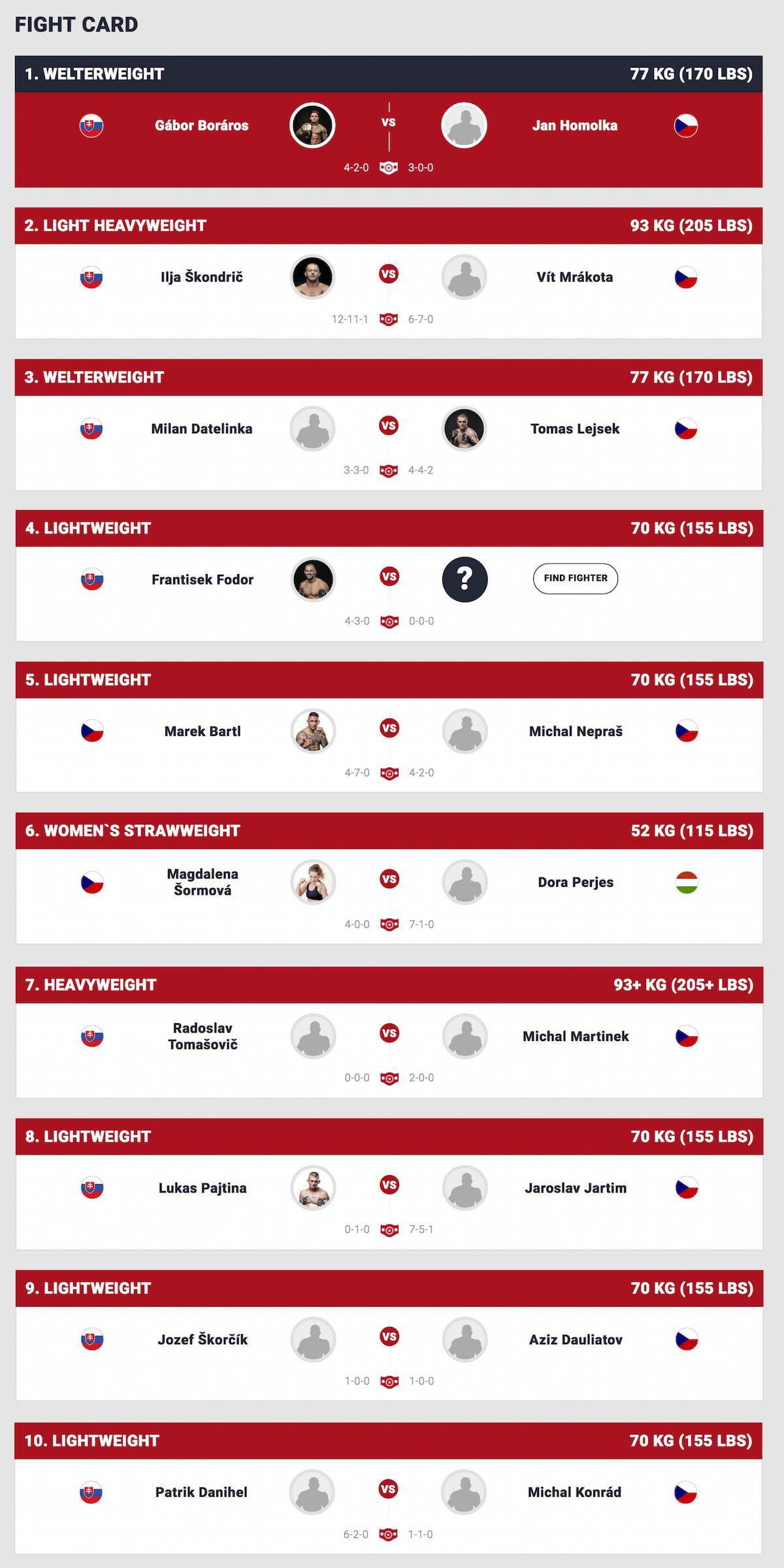 fight card oktagon 2