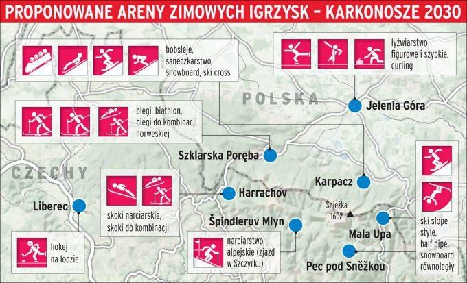 ZOH 2030, mapa sportovisk, Polsko, Cesko, Krkonose, jan17, przegladsportowy.pl