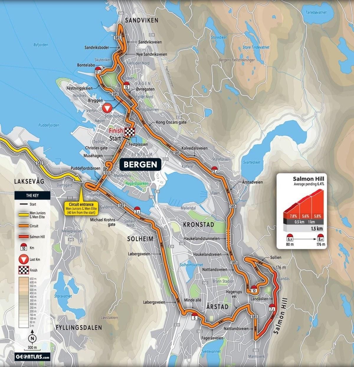 UCI MS, Bergen 2017, bergen2017.no