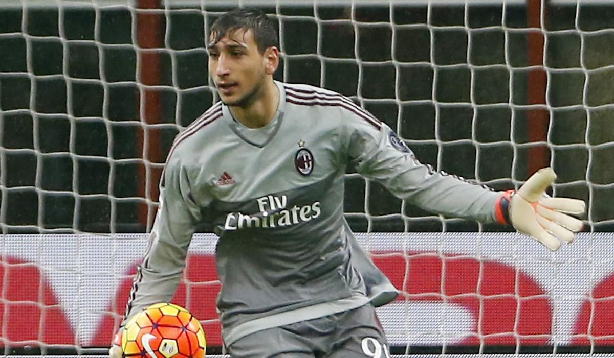 Gianluigi Donnarumma ac milano