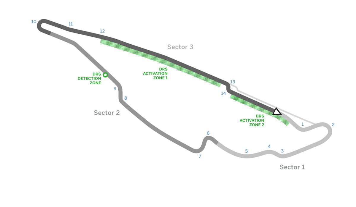 Circuit Gilles Villeneuve/Kanada