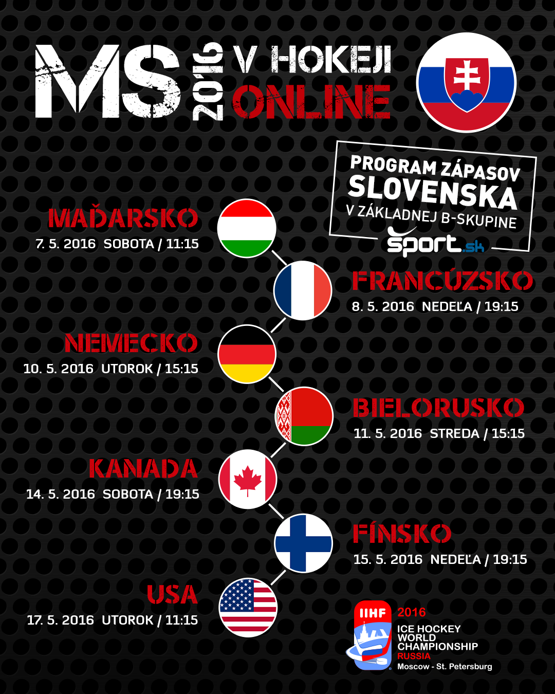 MS 2016, Slovensko, rozpis zapasov