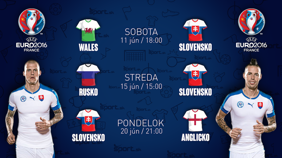 EURO 2016, Slovensko, Program zapasov v skupine