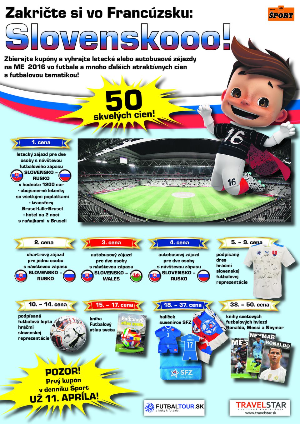 Súťaž denník Šport EURO 2016