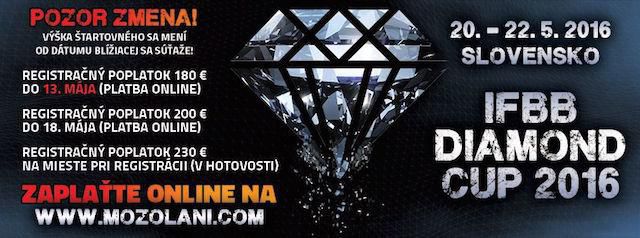 IFBB Diamond Cup plagat