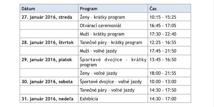 Program ME krasokorculovanie jan16 Sport.sk