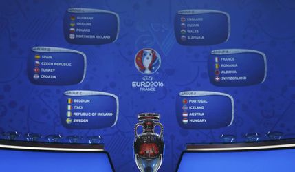 EURO 2016: Spoznali sme súperov v skupine