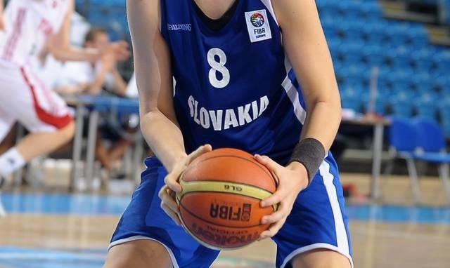 Reprezentácia Slovenska v basketbale