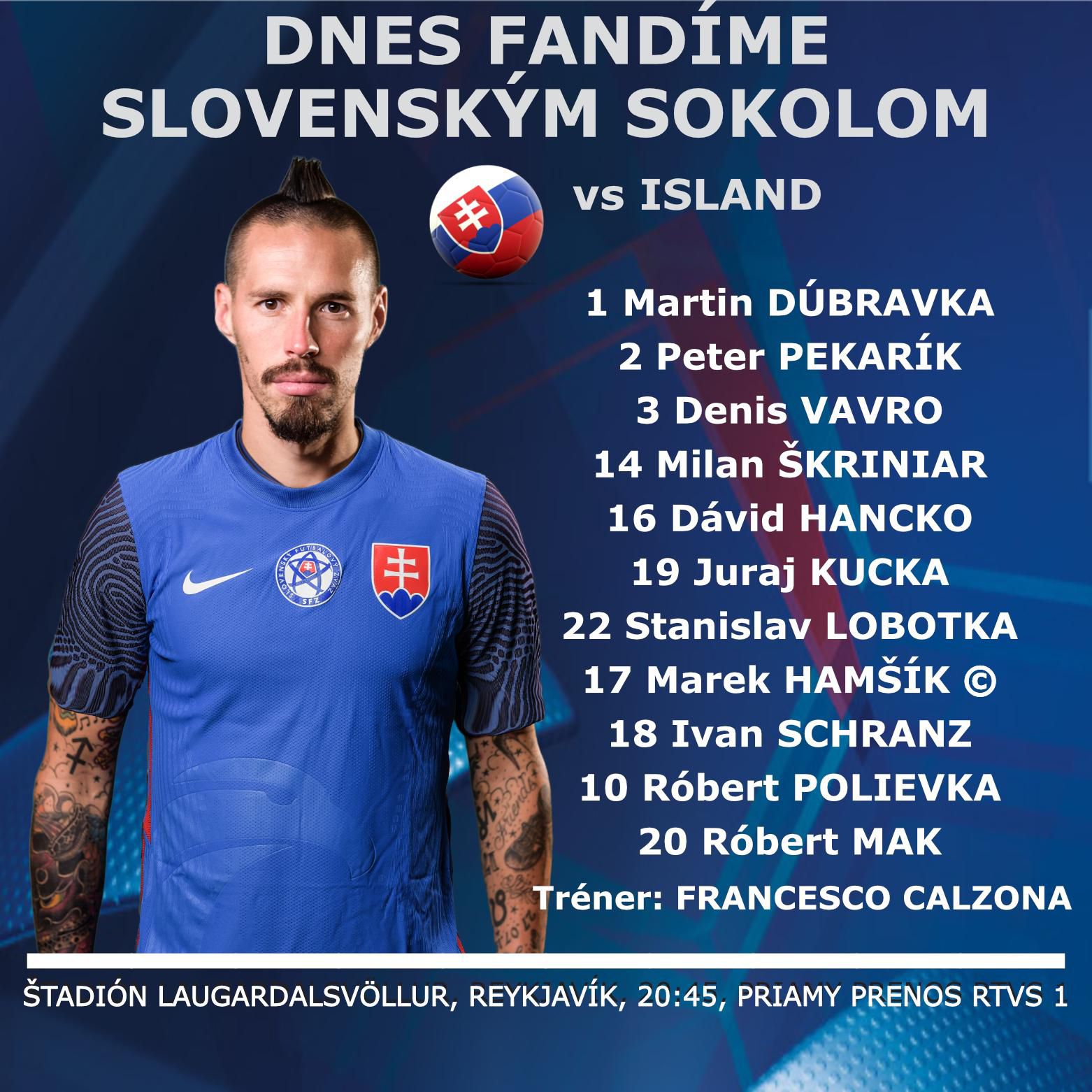 Zostava Slovenska proti Islandu