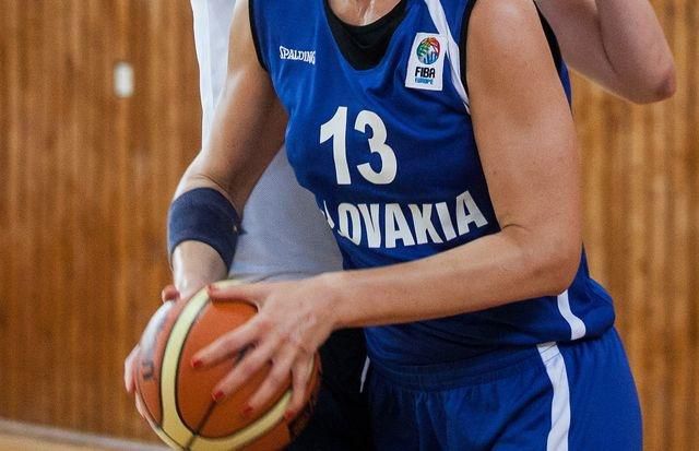 Basketbal slovensko zeny SR foto ilustracne