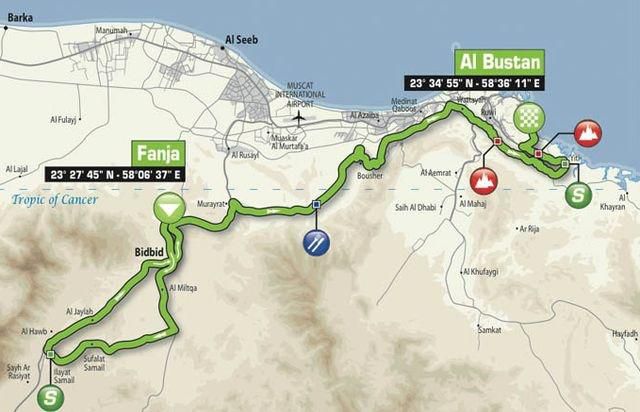 Okolo omanu 2etapa tourofoman.om