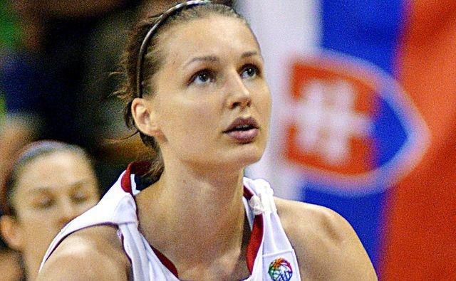 Lucia kupcikova slovensko basketbal foto
