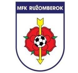 Ruzomberok nove logo