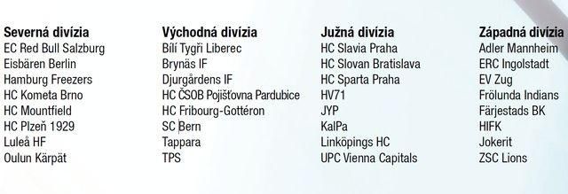 Skupiny slovan et2012