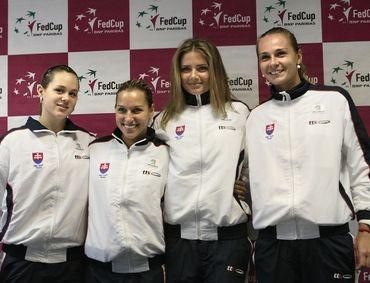 Tenistkysr fed cup