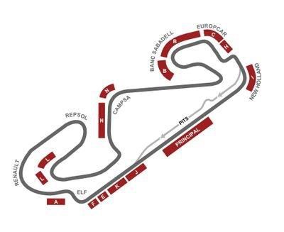 Catalunya circuit