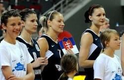 Basketbal me slovenky zirkova