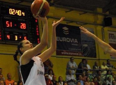 Lukacovicova basketbal slovensko