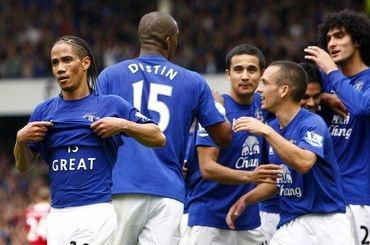 Everton hraci radost vs man utd