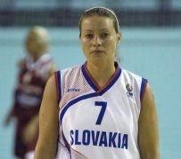 Zirkova zuzana slovensko profil
