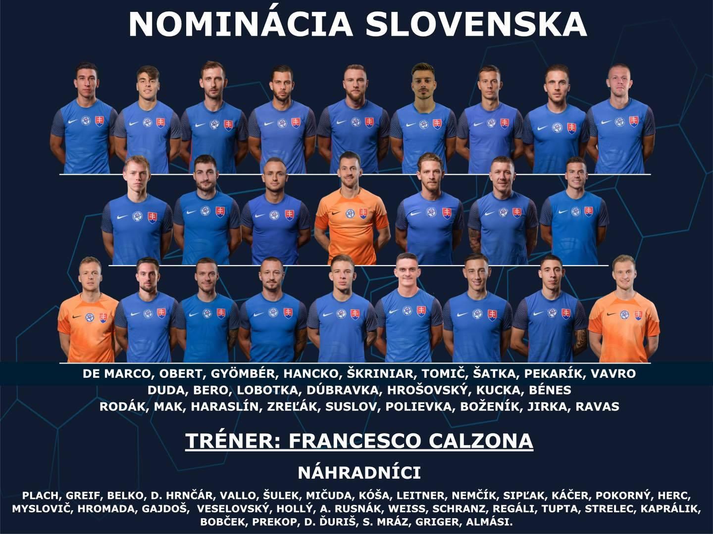 Nominácia Slovenska na kvalifikačné zápas EURO 2024