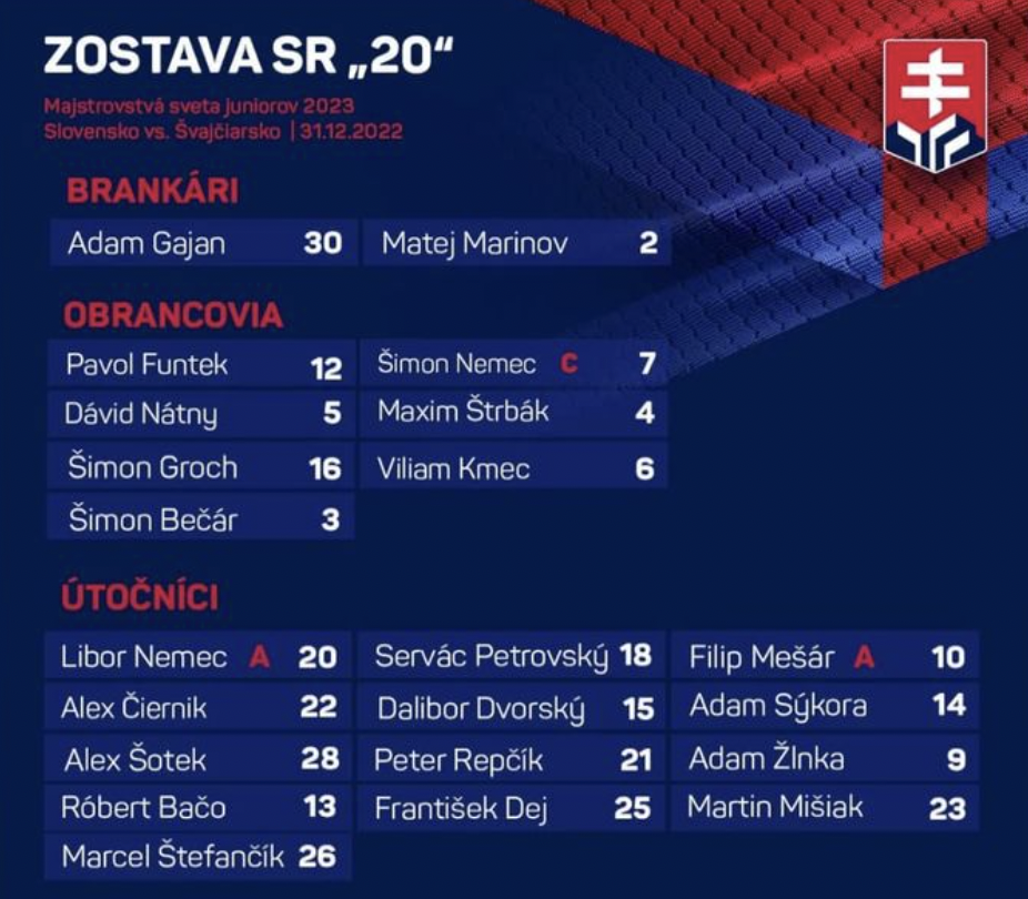 Zostava Slovenska