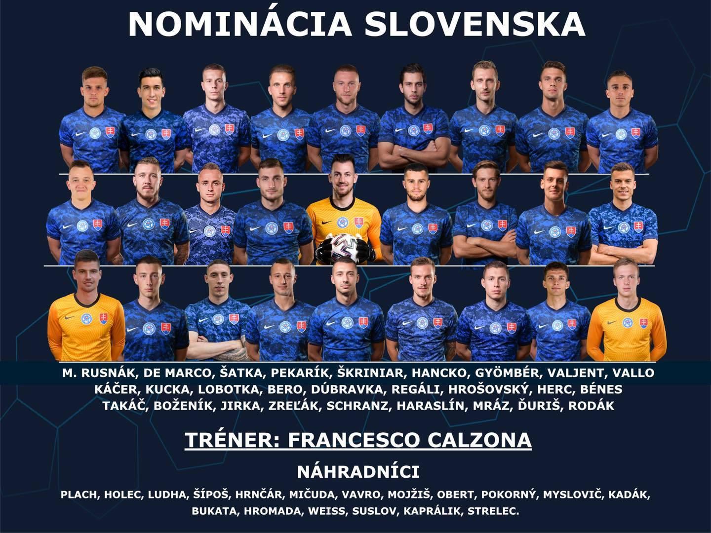 Nominácia Slovenska na zápasy Ligy národov