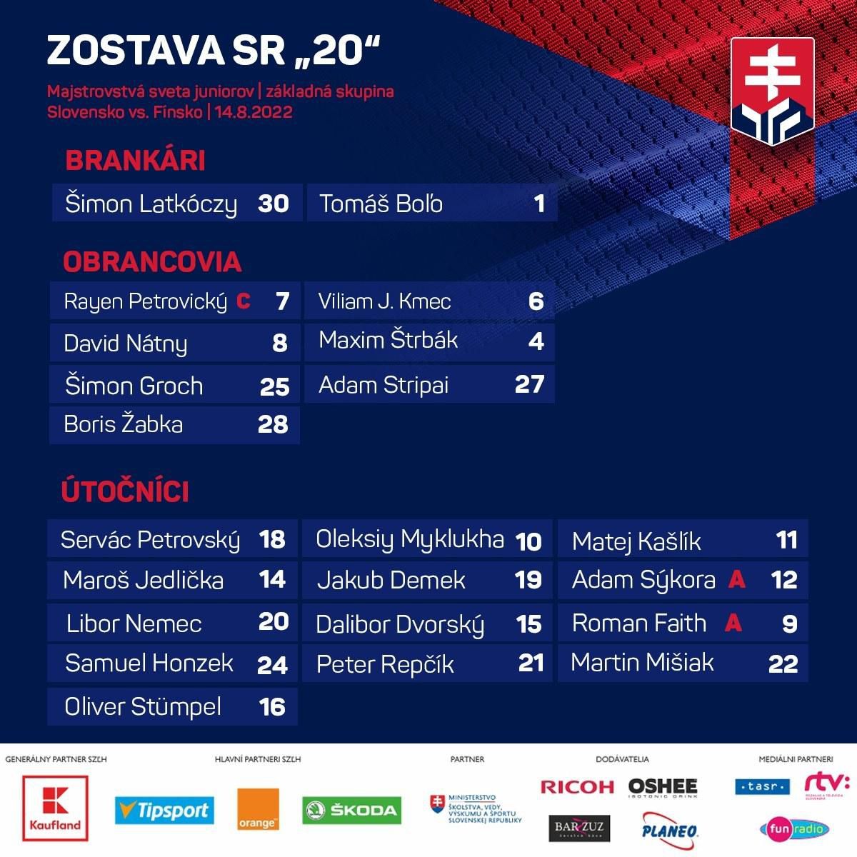 Zostava Slovenska