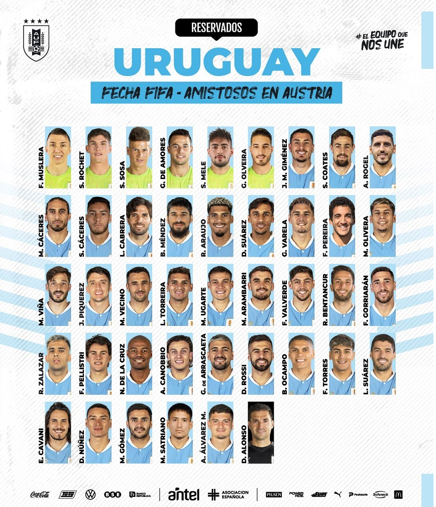 Káder reprezentácie Uruguaja na prípravné zápasy pred MS 2022.