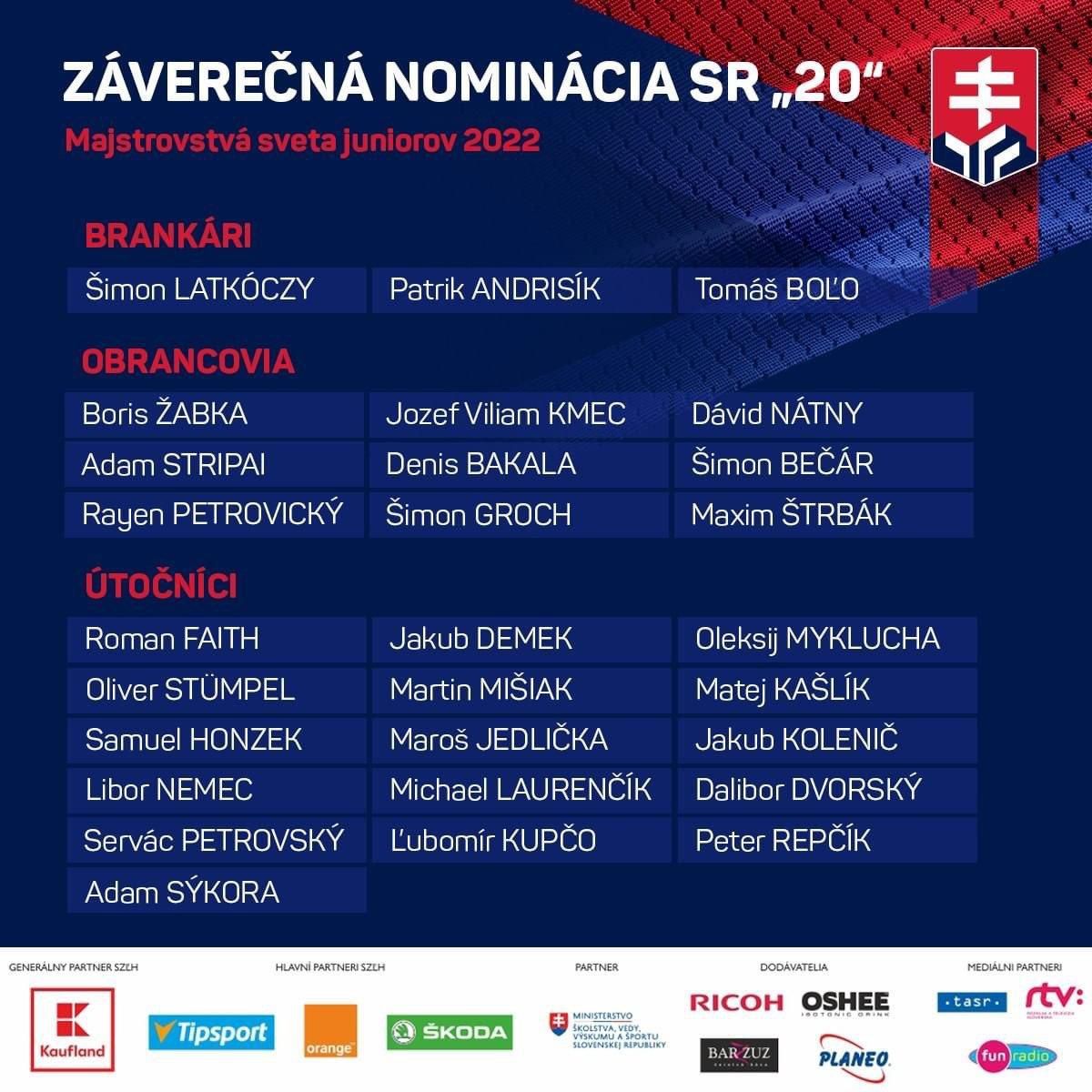 Záverečná nominácia SR „20“ na MSJ 2022