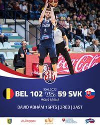 Slovenskí basketbalisti po prehre s Belgickom stratili šancu na postup
