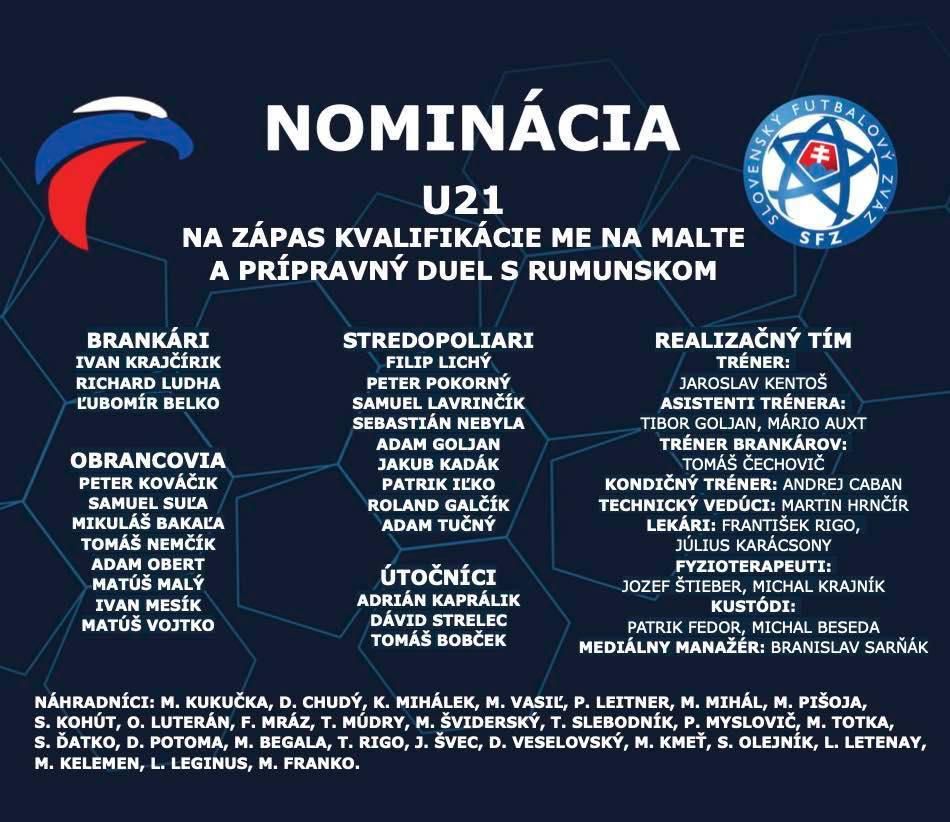 Nominácia Slovenska do 21 rokov