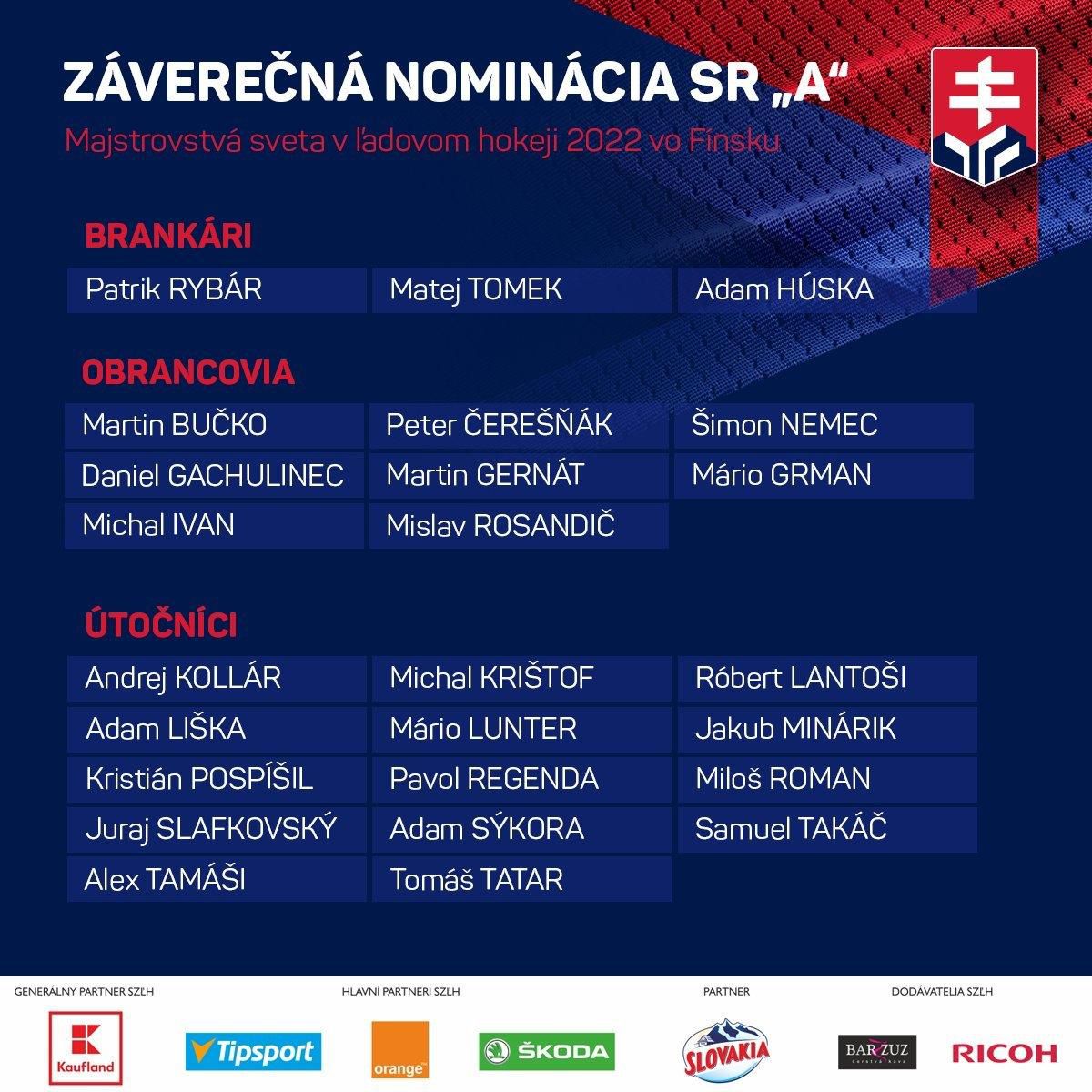 Záverečná nominácia na MS v hokeji 2022.