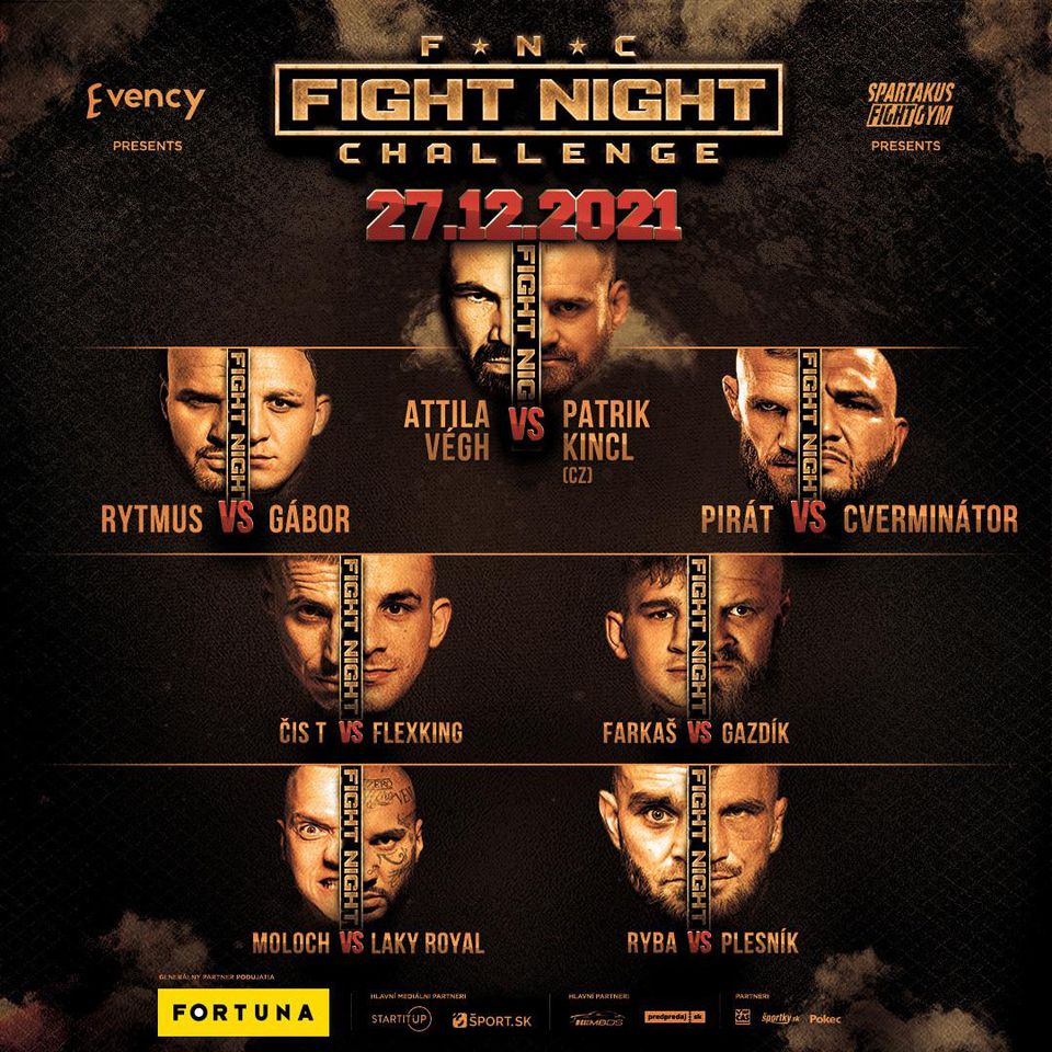 Fight Night Challenge.