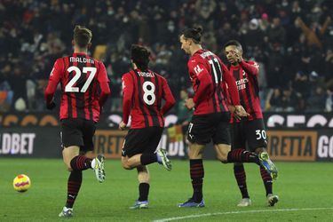 Analýza zápasu AC Miláno – Spezia: Rossoneri potvrdia úlohu favorita