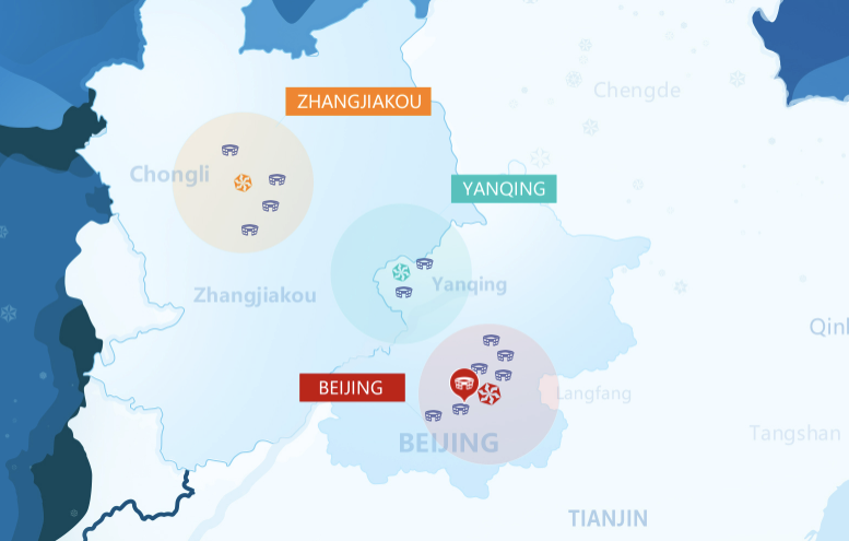 Rozdelenie športovísk na ZOH 2022.