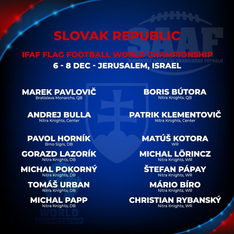 Nominácia hráčov Slovenska na MS vo flag futbale