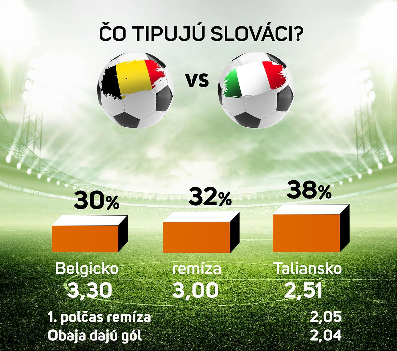Analýza zápasu Belgicko – Taliansko