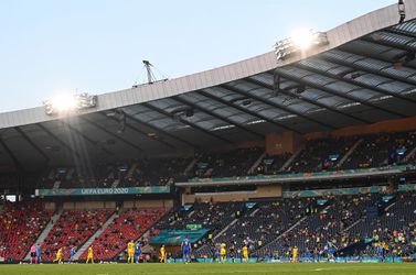 EURO 2020: V Škótsku spojili so šampionátom takmer 2000 pozitívne testovaných