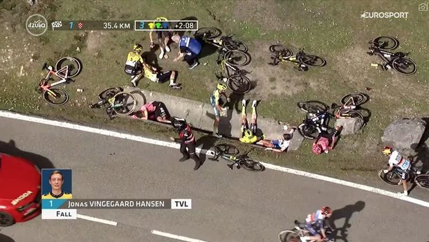 Po ťažkom páde na Okolo Baskicka hlásia vážne zranenia viacerí elitní cyklisti vrátane Vingegaarda