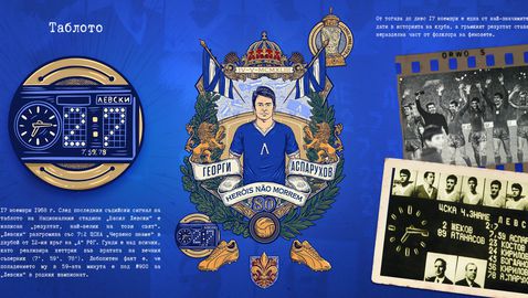  Левски напомни за 7:2 в чест на Гунди 