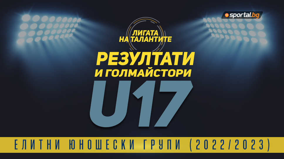 Резултати и голмайстори в Елитната група до 17г.